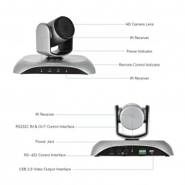 1080P HD Conference Camera USB Plug & Play 3X Zoom 360° Rotation with Remote Control Power Adapter for Video Meetings Training Teaching